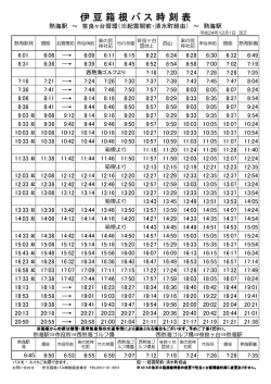 時刻表 - 伊豆箱根鉄道