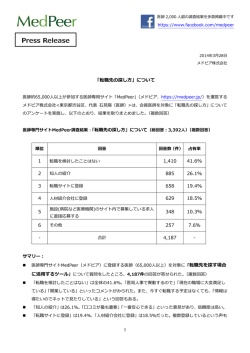 転職先はどのツールを活用して探しますか