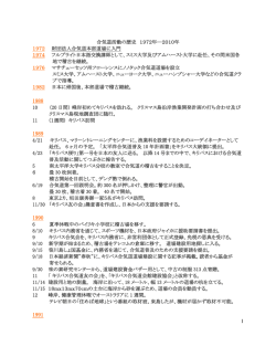 HISTORY OF ACTIVITIES AT GUAM AIKIKAI