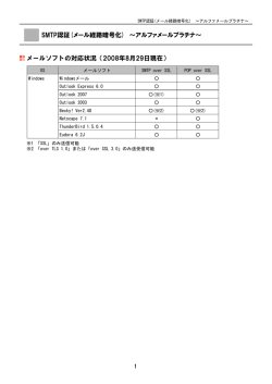 SMTP認証(メール経路暗号化) - アルファメール プラチナ 会員サイト