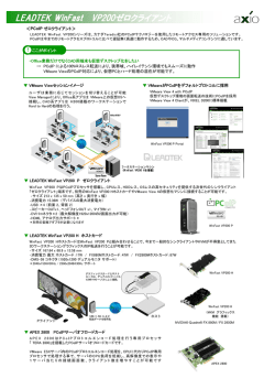 LEADTEK WinFast VP200ゼロクライアント