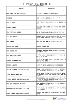 業務分類一覧（PDF） - データウェア・ネット