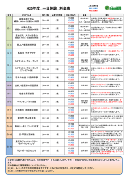 H25年度 一日体験 料金表