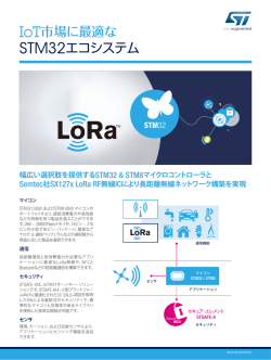IoT市場に最適な STM32エコシステム