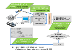 信頼性・安全性情報システム