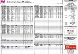 PlyZCup Game7プログラム