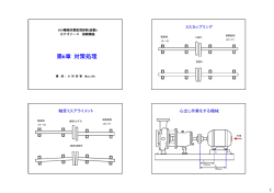第6章 対策処理