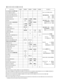 【不要家具引取り料金表】