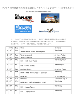 アメリカの航空業界の大きさを肌で感じ、パイロットになるモチベーションを