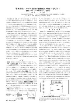 音楽聴取に伴って感情は自動的に喚起するのか：