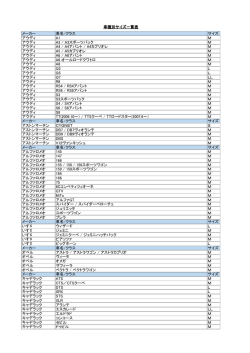 車種別サイズ一覧表
