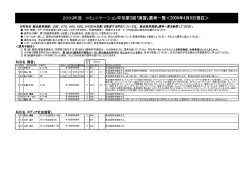 2009年度 コミュニケーション学部第3回｢演習｣