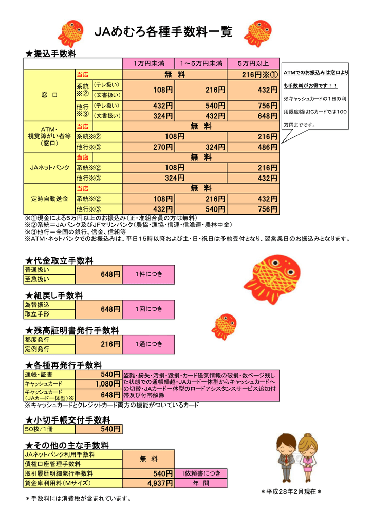 Jaめむろ各種手数料一覧