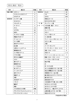 貸し出し物品一覧はこちら