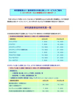 研究調査部協同研究費一覧
