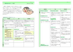 P1～4 まとめてダウンロード
