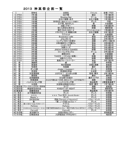 2013 神 高 祭 企 画 一 覧