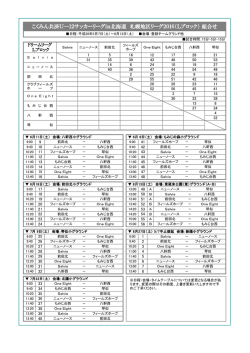 Lブロック - 札幌地区サッカー協会