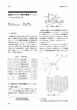 係留されたCP船の動揺シミュレ