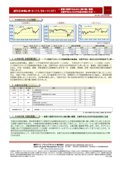 週刊日本株レポート - 朝日ライフアセットマネジメント