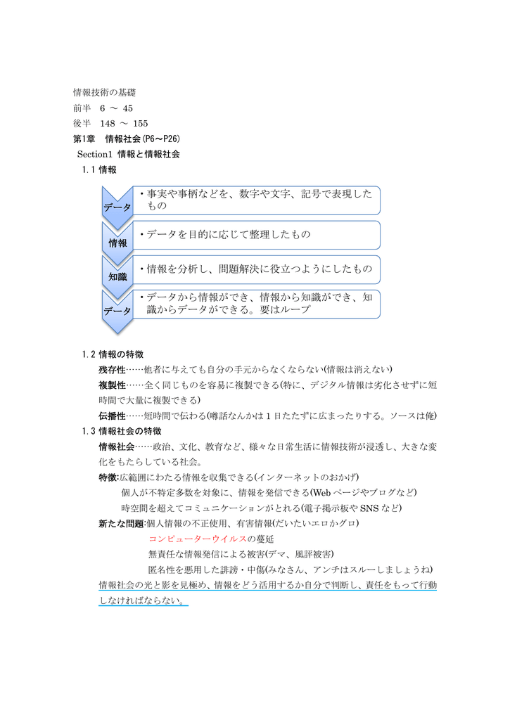 事実や事柄などを 数字や文字 記号で表現した もの