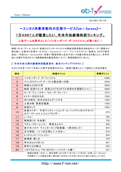 1万4367人が鑑賞したい、年末年始劇場映画ランキング。