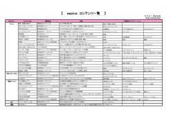 ezplusコンテンツ一覧