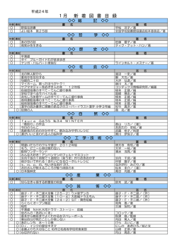 1月 新 着 図 書 目 録