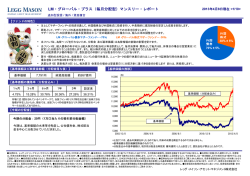 2013年4月 - 東海東京証券