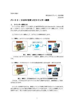 3GIMによるツイッタ―連携