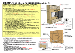 HU6250テレビ壁掛施工ご相談マニュアル （PDF：592KB