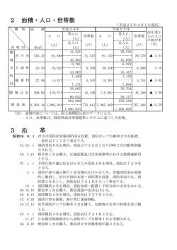面積・人口・世帯数