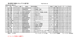 第6回管打楽器ソロコンテスト進行表