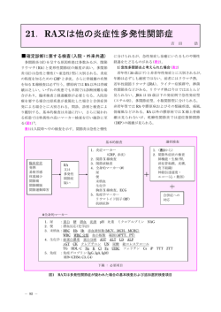 21．RA又は他の炎症性多発性関節症