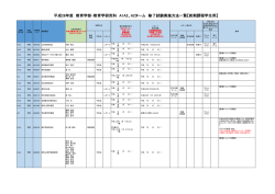 A2ターム、Aセメスター