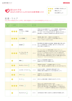 肌着・ウエア - ミキハウス出産準備サイト