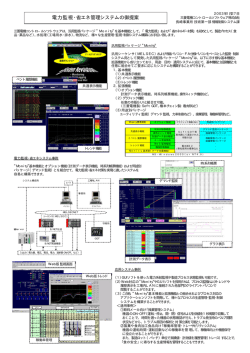 pdfファイル - MCR 三菱電機コントロールソフトウェア株式会社