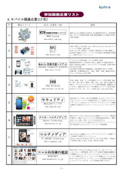 NFC DRM セキュリティ マルチメディア