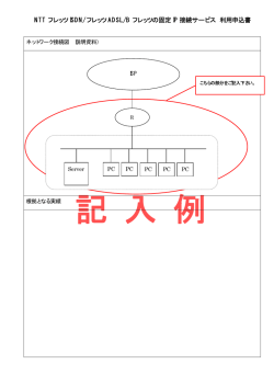 NTT フレッツ ISDN/フレッツ ADSL/B フレッツの固定 IP 接続