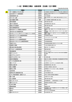 （一社）宮崎県工業会 会員名簿：正会員（五十音順）