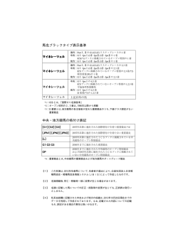 27年度生産馬の表示内容について