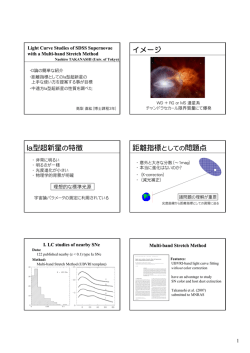 イメージ Ia型超新星の特徴 距離指標としての問題点