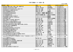 こちら - 秋田県立図書館