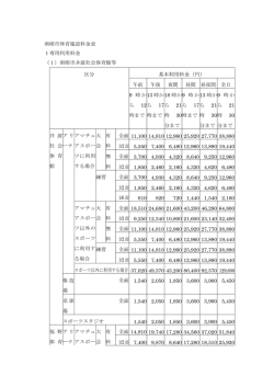 南砺市体育施設料金表