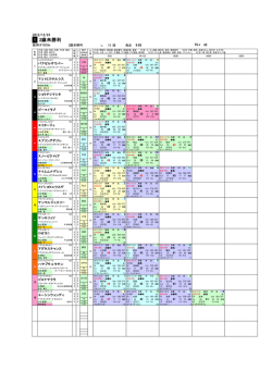雨の下シンディダニエルのエトワール