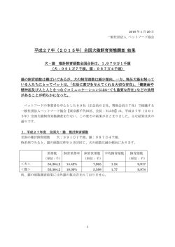 平成27年全国犬猫飼育実態調査 結果