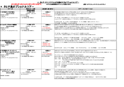 2012 PPT DEP OPTIONAL TOUR APR12-DEC 12-AGT