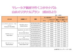 単位：台湾元 ツイン エキストラ ベッド 追加ベッド あり 追加ベッド なし 期間