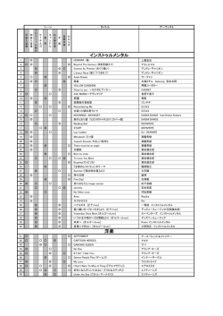 インストゥルメンタル 洋楽