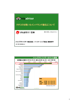 クチコミを用いたインバウンド強化について